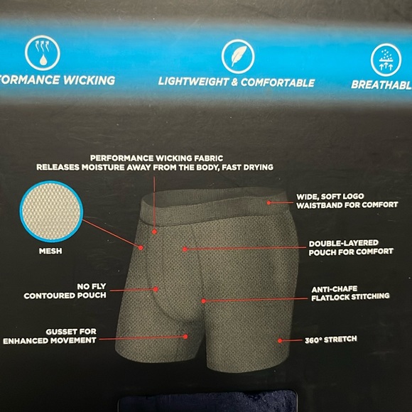 NIP- New Balance - Men’s 4XL. 3 pack mesh boxer briefs - Picture 5 of 6